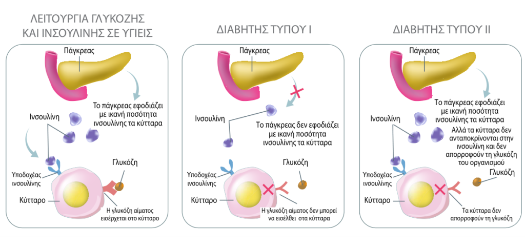 figure 1 original