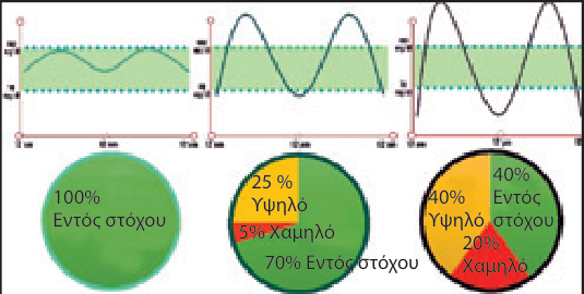 figure 2 original