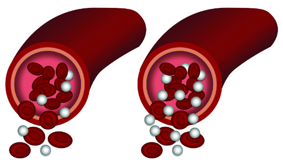 glykozi 3