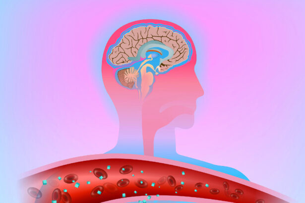 ypoglykaimia